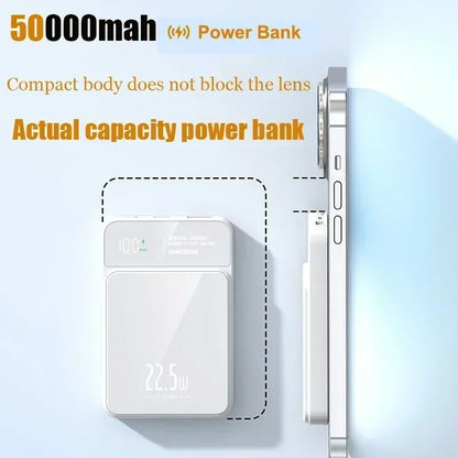 22.5W Magnetic Power Banks Portable Chargers10000mAh For IPhone Magsafe Wireless Fast Charge Powerbank External Spare Battery