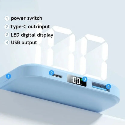 Xiaomi10000mAh Magnetic Power Bank Wireless Portable Fast Charger for Magsafe Powerbank PD20W External Spare Battery for IPhone